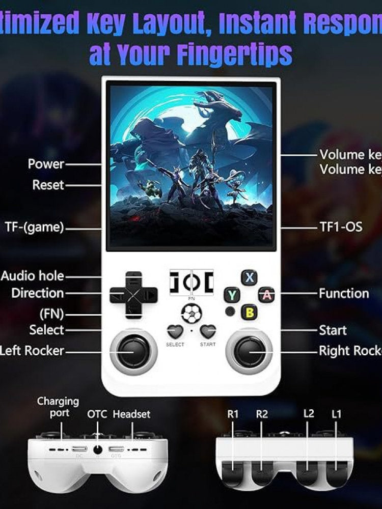 R36 Max Retro Handheld